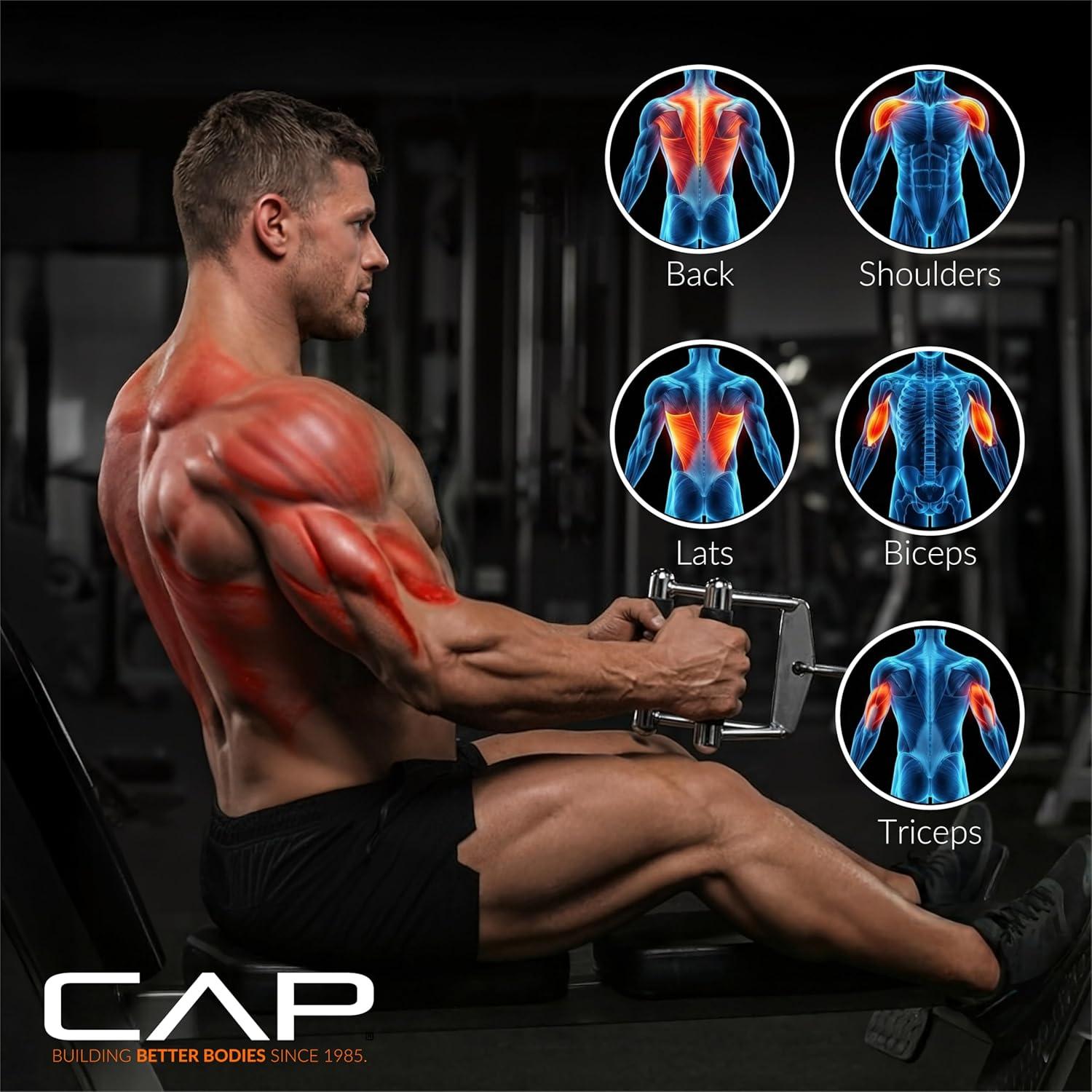 imageCAP Barbell Double D Handle with Rubber Grips Black