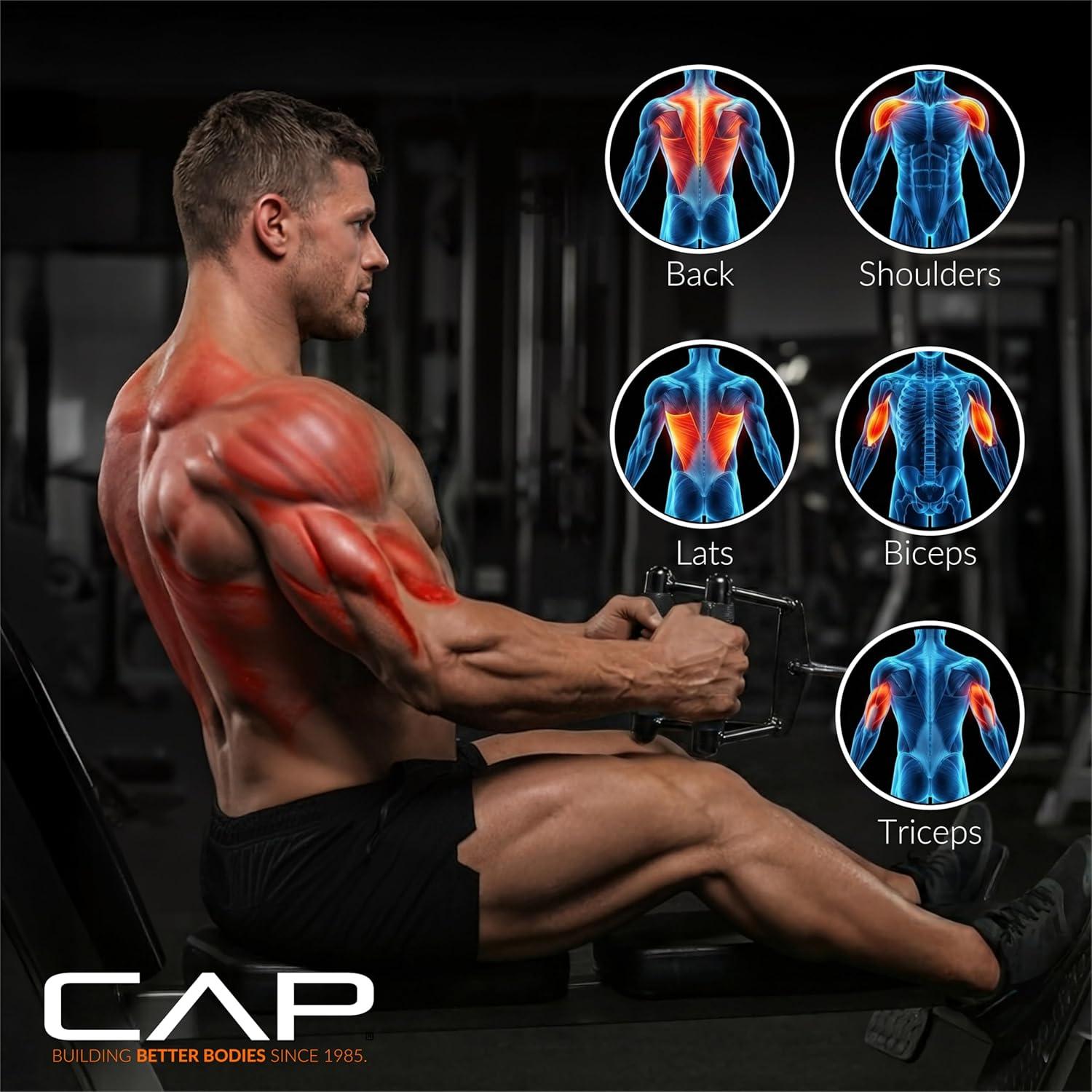 imageCAP Barbell Double D Handle with Rubber Grips Black